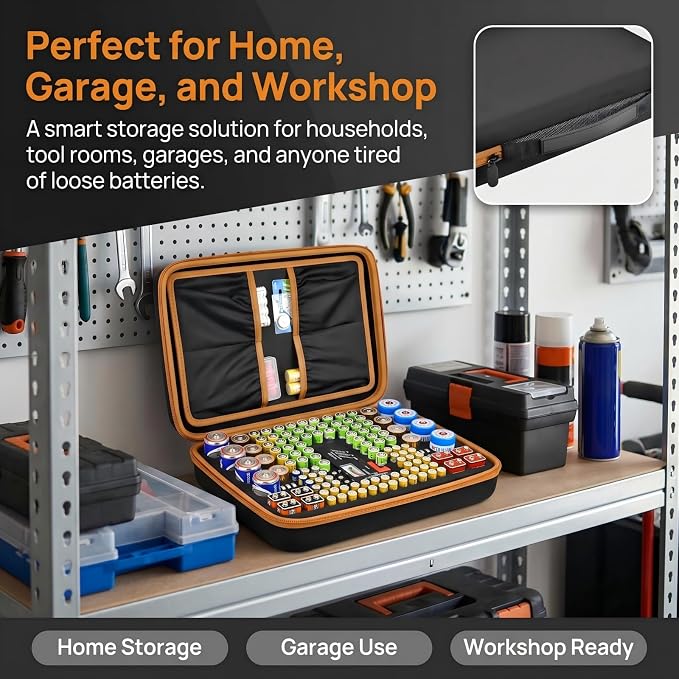 Comecase Battery Organizer Case - Image 7