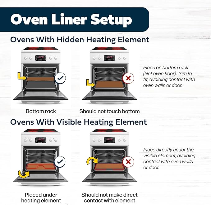 Cooks Innovations Non-Stick Oven Protector Mat - Heavy Duty Nonstick Oven Rack Liners to Protect Convection, Electric, Gas, & Microwave Ovens - BPA & PFOA Free Heat Resistant Baking Mat