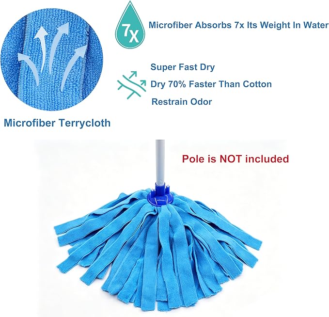 EaseYourDay 3 Pack Microfiber String Mop Head Refills, Standard US Thread - Image 3