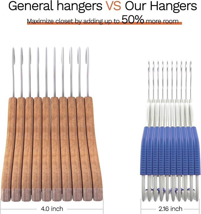 20 Pack Heavy Duty Plastic Hangers, Non Slip Clothes Hangers - Image 5