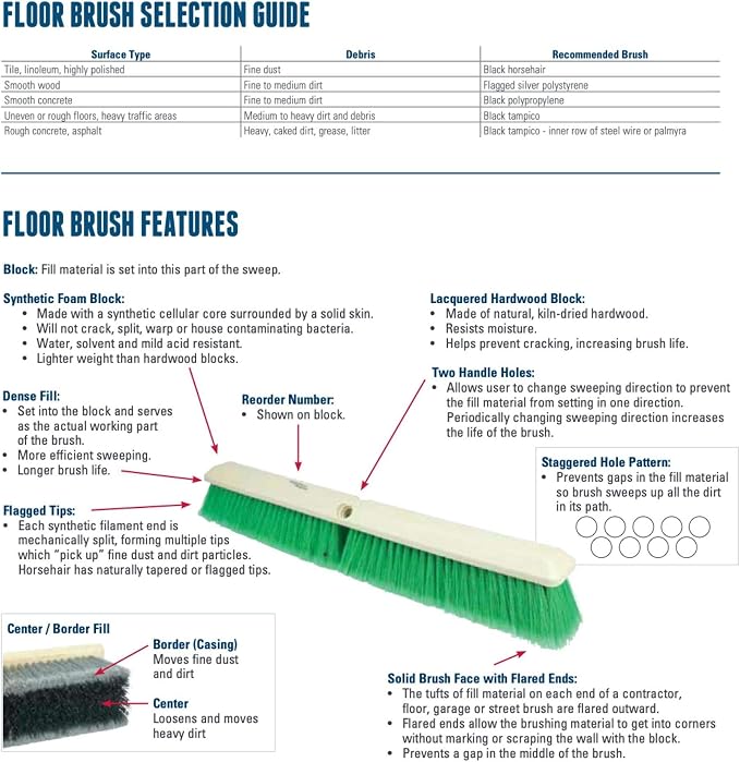 Weiler 44026 Heavy Duty Deck Scrub Brush - Image 6
