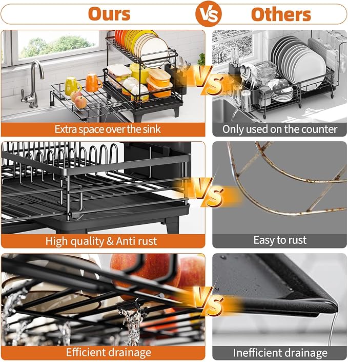 Urackify Expandable Sink Dish Drying Rack - Image 8