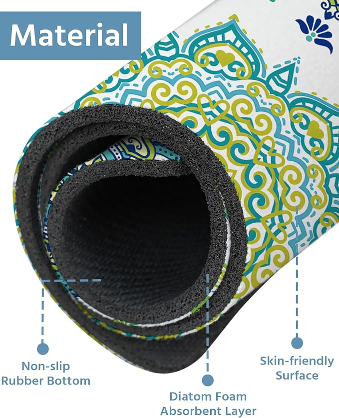 Patterned Sink Faucet Mat Kitchen Splash Guard Super Absorbent Drying Mat - Image 4