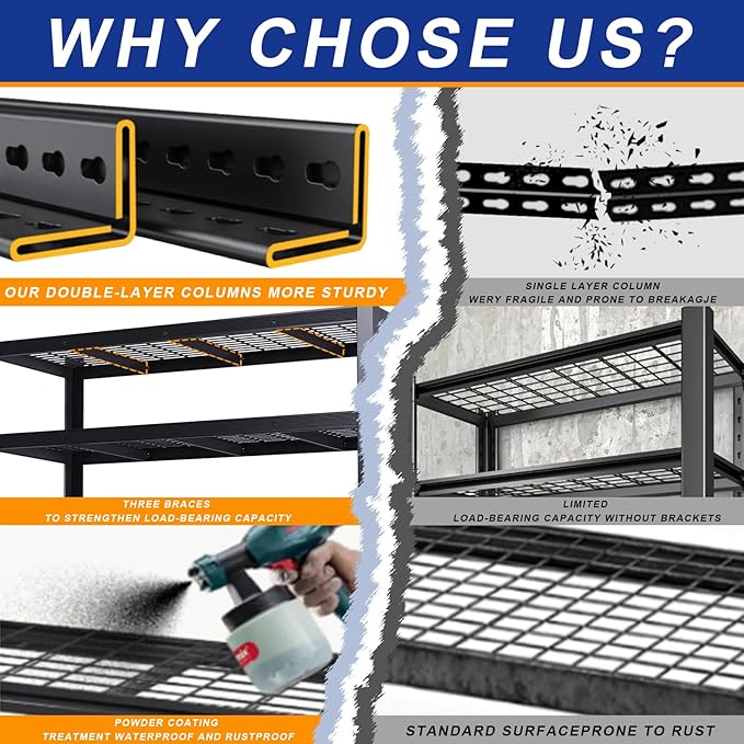 Heavy Duty Storage Shelves 24" D x 62" W x 72" H, 3050 lbs Metal Shelving Rack, Garage Storage Shelf, Estantes de Almacenamiento, Black Basement Shelving Unit, Adjustable Garage Rack