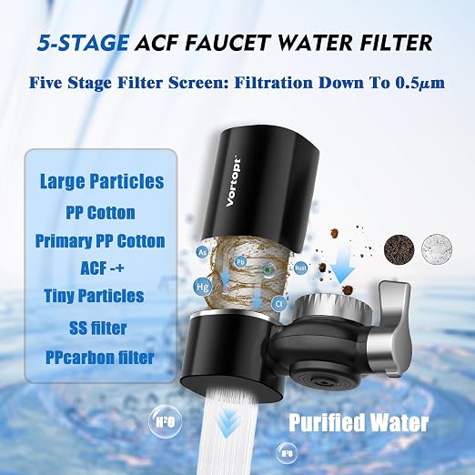 Vortopt T1 Faucet Filter, NSF Certified Faucet Water Filter - Image 5