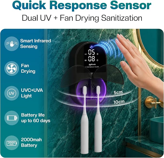 Jetfresh UV Toothbrush Sanitizer and Holder - Image 2
