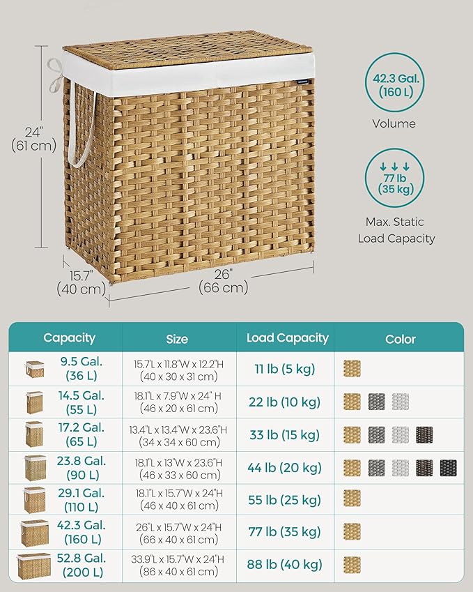 SONGMICS Laundry Hamper with Lid, 43.2Gal Synthetic Rattan - Image 6