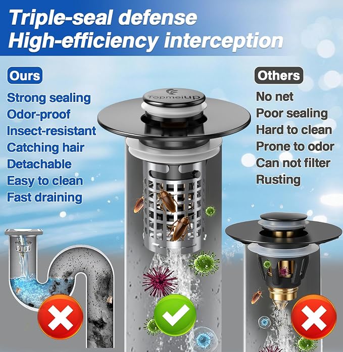 Bathroom Sink Drain Strainer, Pop-up Sink Drain Strainer - Image 4