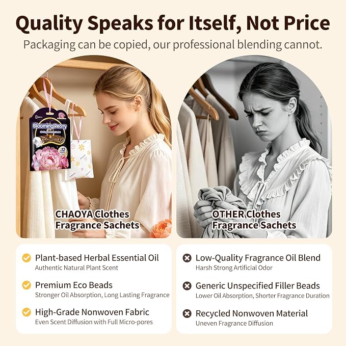 12 Pack Scented Sachets for Drawers and Closets, Large Long Lasting Hanging - Image 2