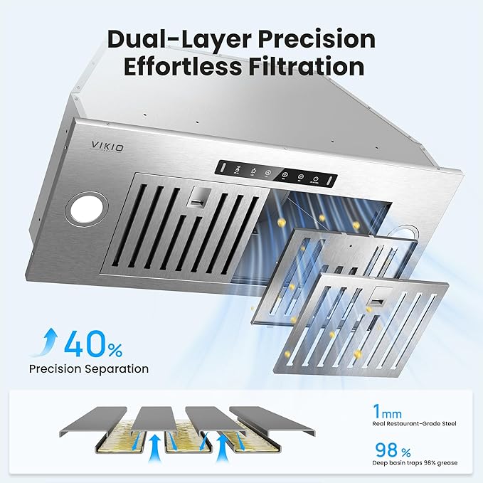 36 inch Built-in/Insert Range Hood 980 CFM, Ducted/Ductless Convertible Duct Stainless Steel Kitchen Vent Hood with 4 Speed Gesture Sensing& Touch Control Panel