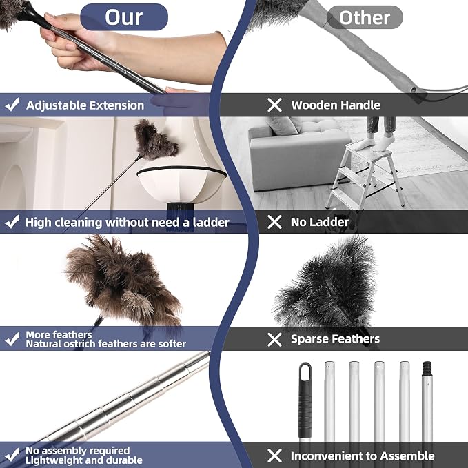 Soarer Extendable Ostrich Feather Duster, Handle Duster - Image 3