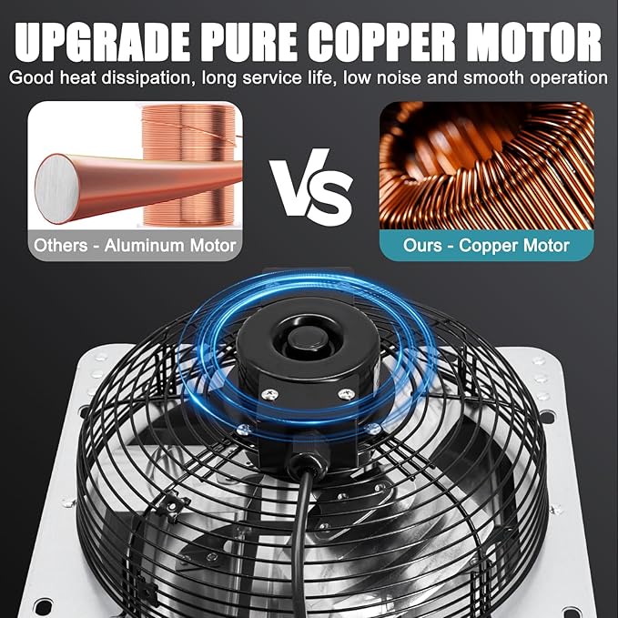 Criditpid 14 Inch Shutter Exhaust Fan with Speed Controller and Power Cord for Garage, Greenhouse, Attic, Chicken Coop, Shop, Shed, Basement Ventilation, 1088 CFM 1450 RPM Wall Mounted Exhaust Fan.