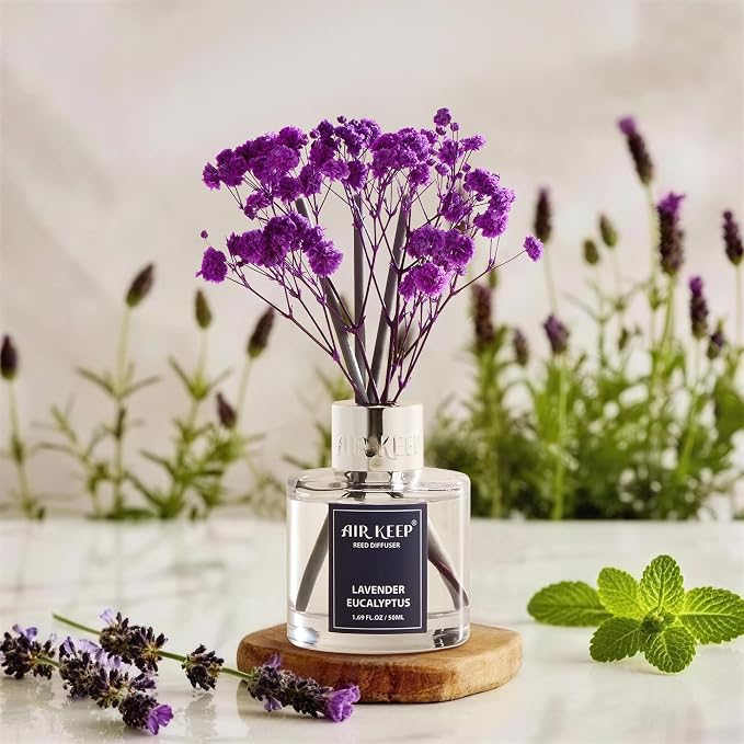 Reed Diffuser Set, 1.69 fl oz - Image 3