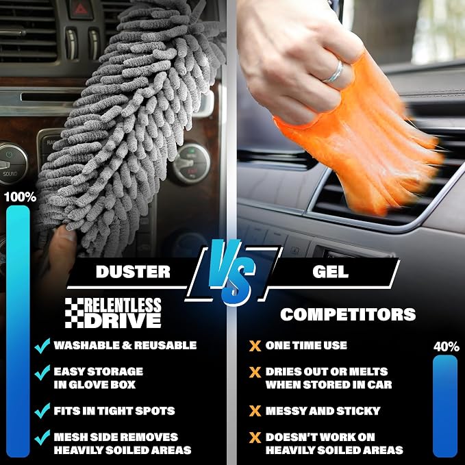 Relentless Drive Car Duster Interior - Image 5