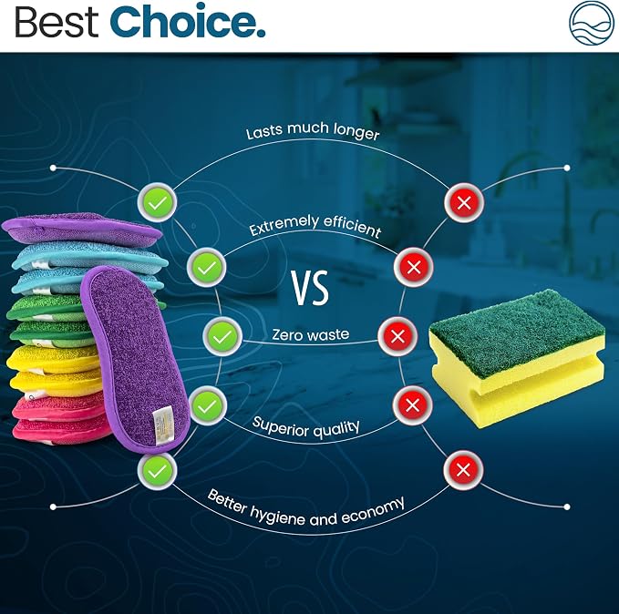 – 10 Kitchen Sponges Pack– Washable and Reusable Dishes Sponge Rubber – 6 X 3 - Image 5