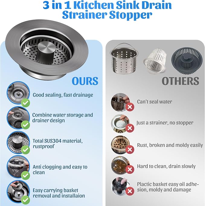 NinjaTiger Kitchen Sink Drain Strainer - Image 6