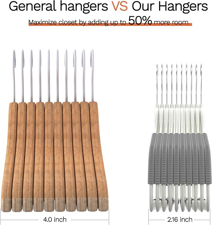 60 Pack Heavy Duty Plastic Hangers, Non Slip Clothes Hangers - Image 6
