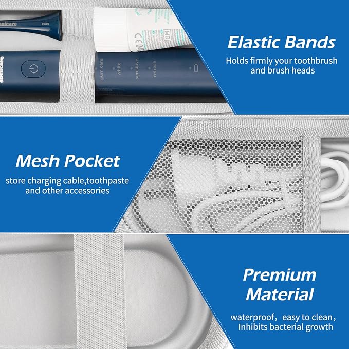 Toothbrush Travel Case for Oral B/Oral-B Pro 1000 1500 5000 7000 & Philips - Image 4