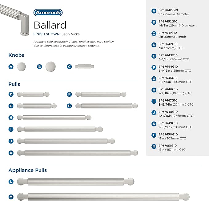 Amerock Ballard 18 inch (457mm) Center-to-Center Satin Nickel Appliance Pull, BP37651G10