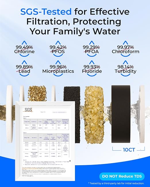 Waterdrop TSA 8 Layer Under Sink Water Filter System, NSF/ANSI 42 Certified | - Image 2