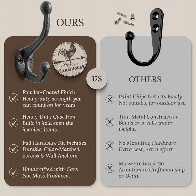 Rustic Cast Iron Coat Hooks Wall Mounted Farmhouse Decorative Wall Hooks - Image 5