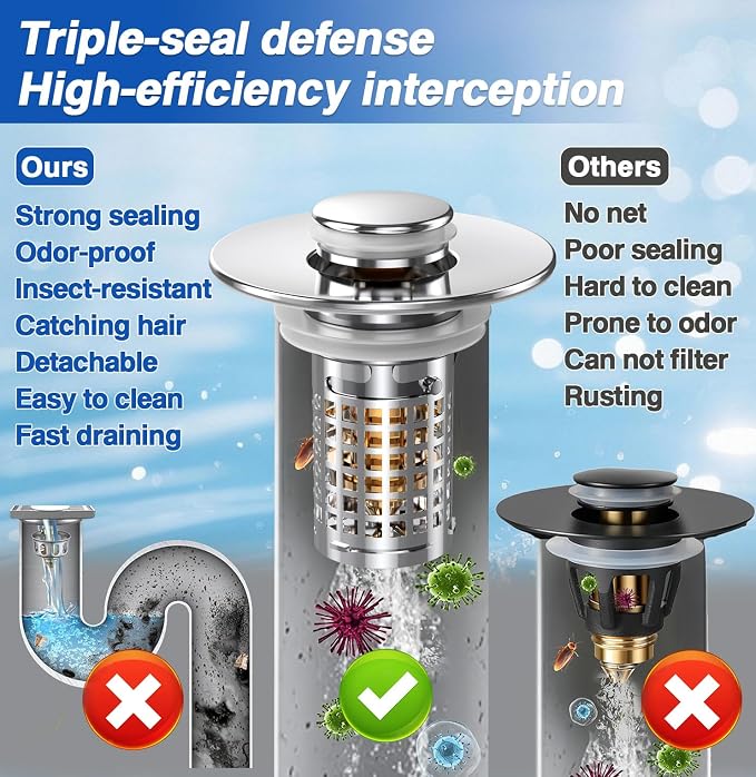 Sink Stopper Hair Catcher, Pop-up Sink Drain Strainer - Image 9