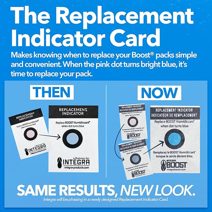 Integra Boost 55% RH Level - 4 Gram Size - Two-Way Humidity Control Pack - Incl. Replacement Indicator Cards - Food Storage & Herbs Moisture Balancer for Up to 1/2 oz (Pack of 50)