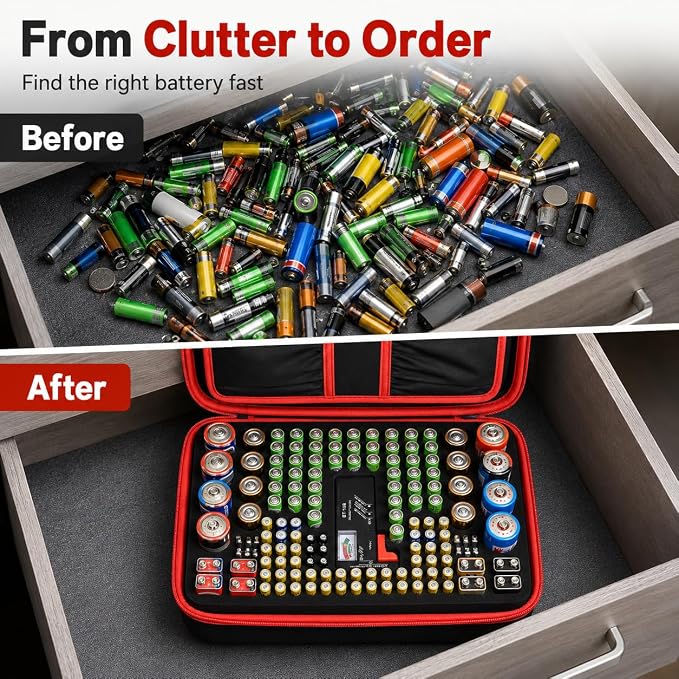 Comecase Battery Organizer Case - Image 8