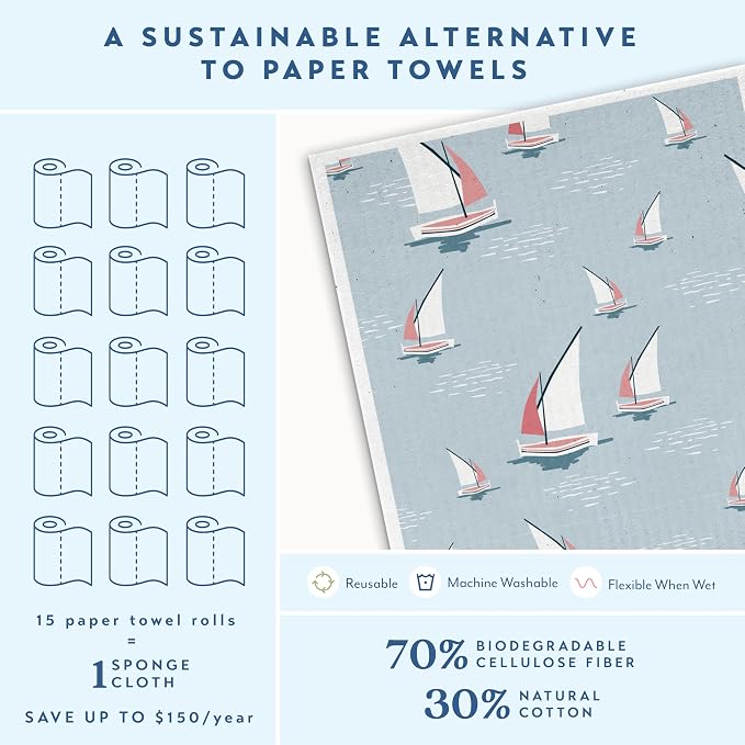 ELYN Swedish Dishcloths, Reusable & Washable Sponge Cloths, Absorbent Cleaning - Image 3