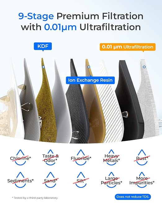 Waterdrop TSB-UF 0.01 μm Ultra Filtration Under Sink Water Filter System | - Image 3