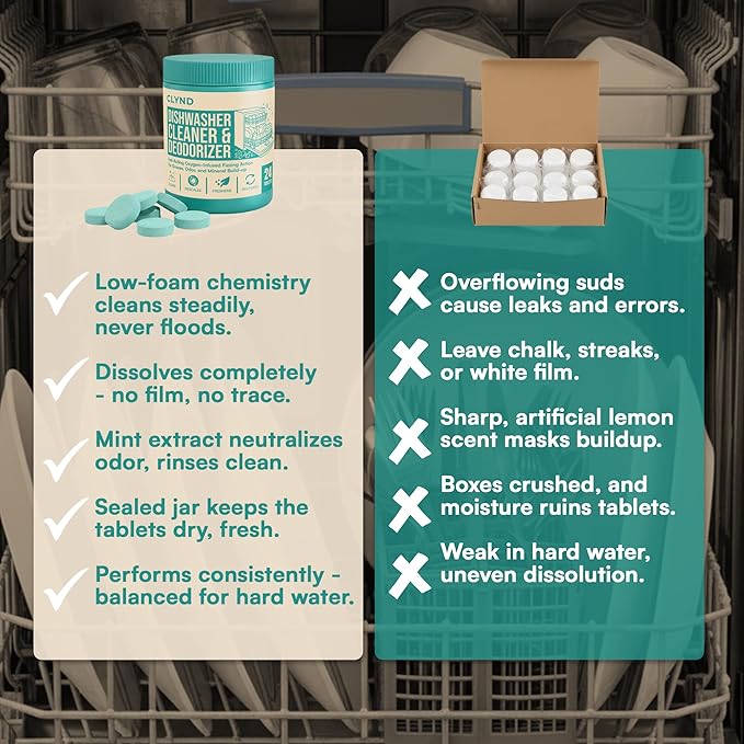 Dishwasher Cleaner and Deodorizer Tablets - 24 Pack Deep Clean Dishwasher Cleaning Tablets, Heavy Duty Streak-free Shine Dish Washer Cleaner, Natural Descaler and Odor Eliminator 12 Month Supply
