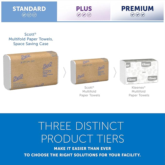 Scott Professional Multifold Paper Towels, 16 x 250 Sheets | Universal - Image 6