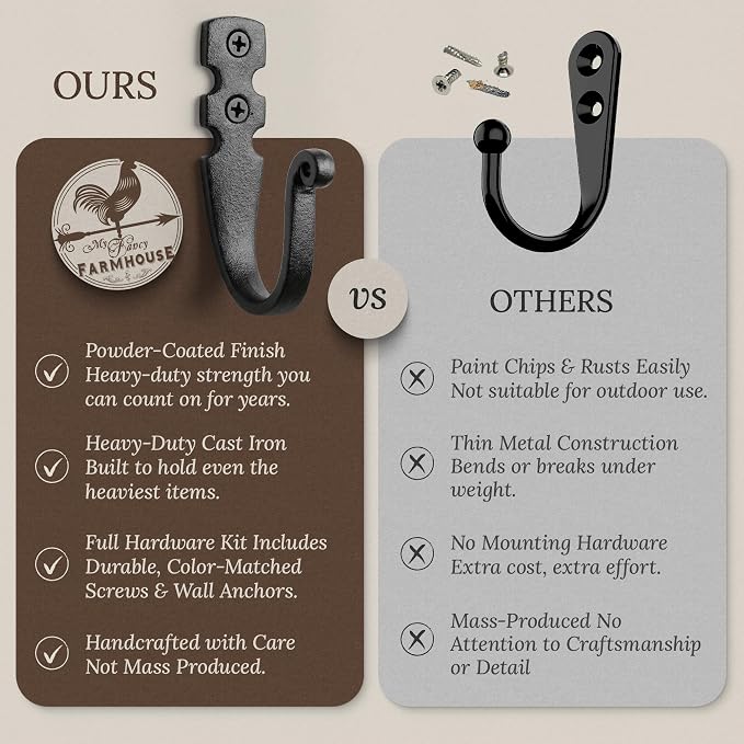 Cast Iron Wall Hooks Handmade Blacksmith - Image 6
