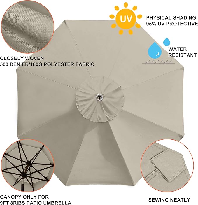 EliteShade USA 9ft Replacement Covers 8 Ribs Market Patio Umbrella Canopy Cover (CANOPY ONLY) (Beige)
