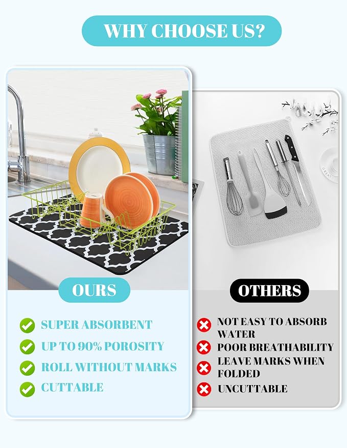 Dish Drying Mat for Kitchen Counter, 12x19 Rubber Backed | Hide Stain Anti - Image 4