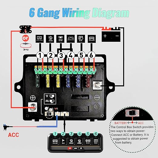 6 Gang Switch Panel Universal Circuit Control Relay System Automatic Dimmable LED Switch Pod Bluetooth APP & Touch Control Panel Switch Box for Car Truck Pickup Boat UTV SUV