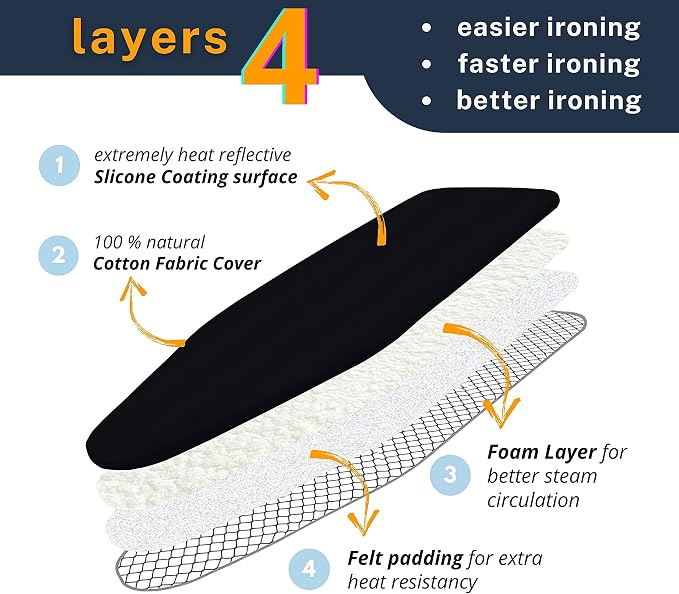 SAVUK Ironing Board Cover and Pad - Image 2