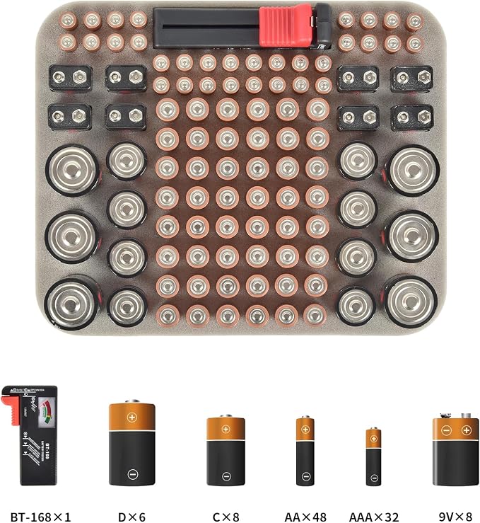 Comecase Battery Organizer Storage Box - Image 2