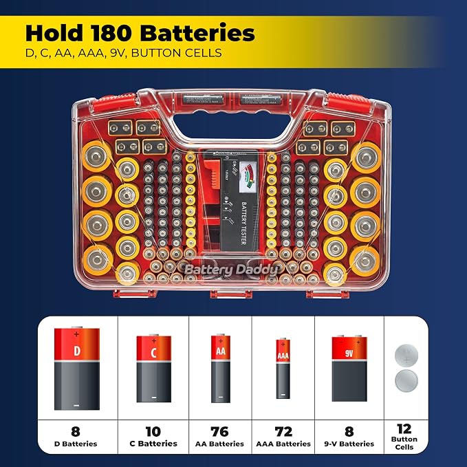 Ontel Battery Daddy Storage & Organizer Case w/Tester, Stores & Protects Up to - Image 2