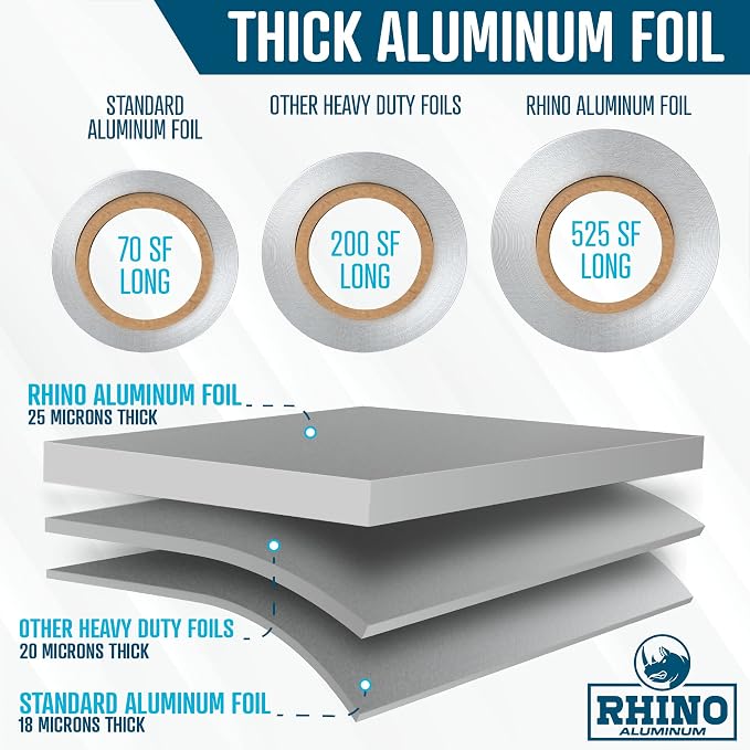 Rhino Aluminum Heavy Duty Aluminum Foil - Image 2