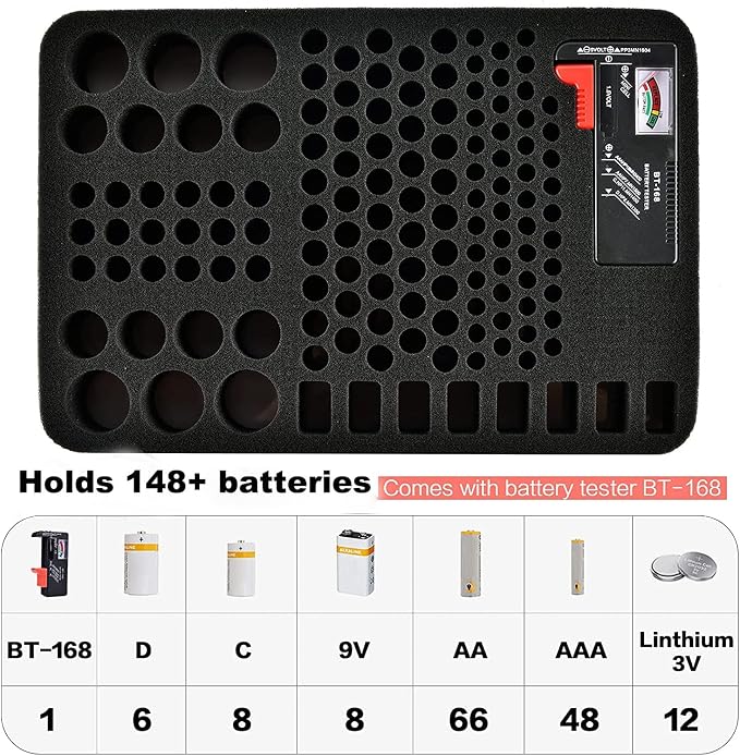 Comecase Battery Storage Case - Image 3
