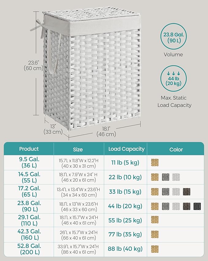 SONGMICS Laundry Hamper with Lid, 23.8 Gal Synthetic Rattan - Image 7