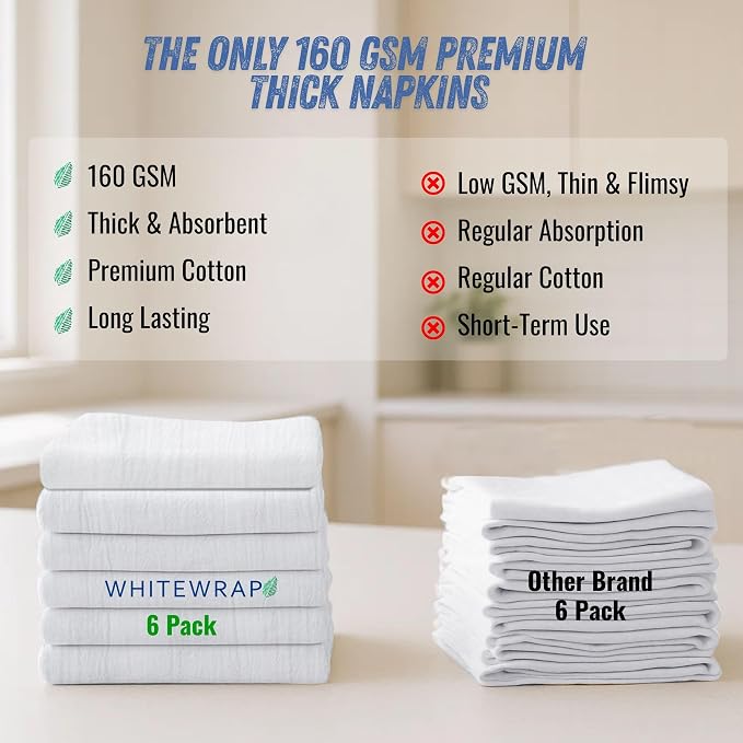 WHITEWRAP Flour Sack Towels 100% Cotton Dish Towel Reusable Baking Cloth - Image 6
