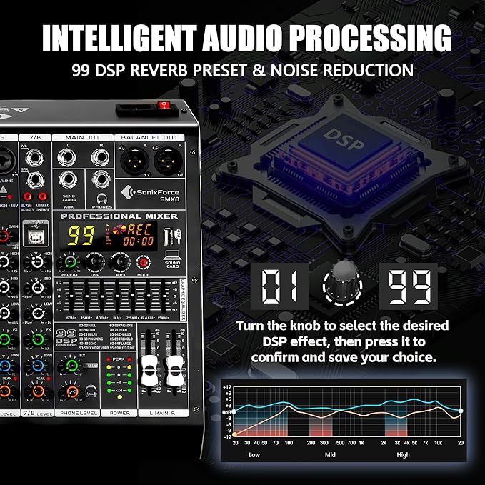8 Channel Audio Mixer, 99 DSP Sound Board Console with 48V Phantom Power, Professional DJ Mixer for Podcasting, Streaming, Studio Recording (SMX8)