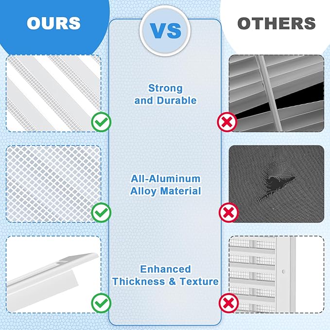 22"x22" Gable Vent Aluminum Alloy – High-Airflow Shed & House Vent, Metal Mesh Blocks Critters, Waterproof Design, Opening 20"x20" White Paintable