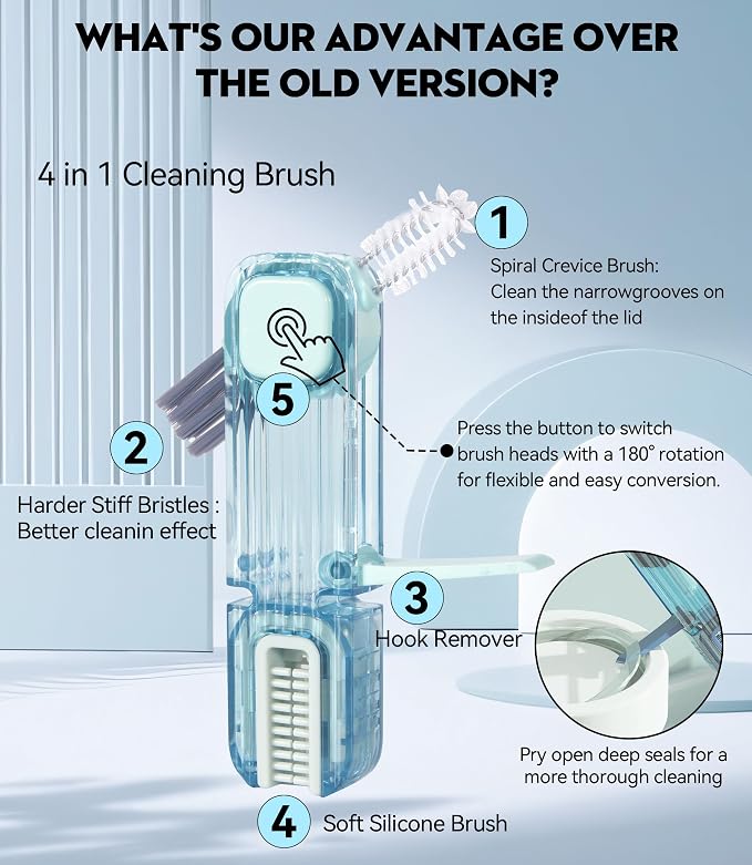 VIDONIO 4 in 1 Cup Lid Gap Cleaning Brush, Mutipurpose Tiny Silicone Cup Holder - Image 5