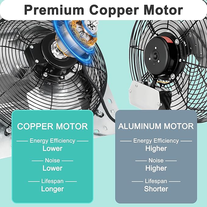 12 Inch Shutter Exhaust Fan with Thermostat and Speed Controller, Wall Mounted Vent Fan for Attic, Greenhouse, Shed, Garage, Chicken Coop, Shop Ventilation, 960 CFM, 1400 SQF Coverage Area