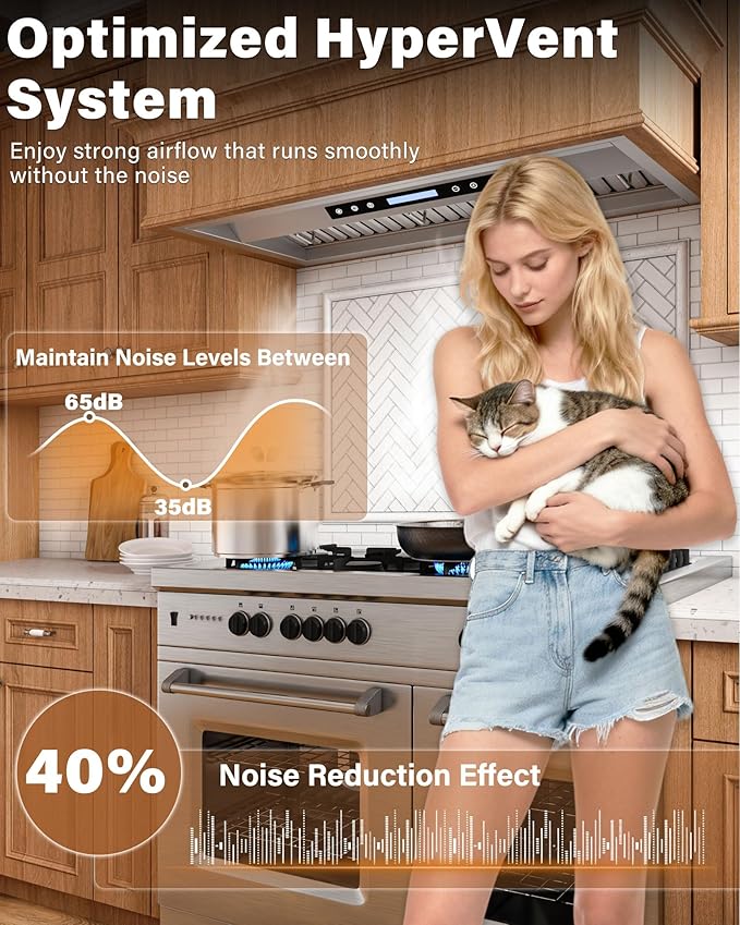 36 inch Stainless Steel Insert Range Hood - 900 CFM, Ultra-Quiet 4-Speed Vent, Touch/Remote Control, LED Lights, Ducted/Ductless Convertible