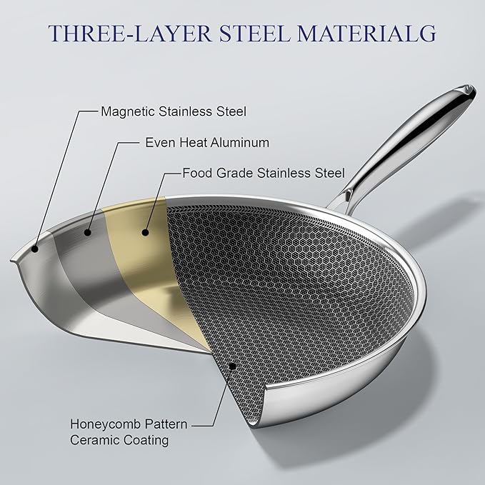 Bielmeier 8, 10, 12 Inch Nonstick Frying Pan，3-Piece Set Stainless Steel Flat Bottom Frying Pan for Gas, Electric & Induction Cooktops, Dishwasher S