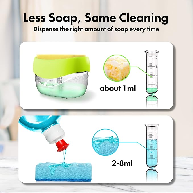 Dish Soap Dispenser with Sponge Holder - Image 3